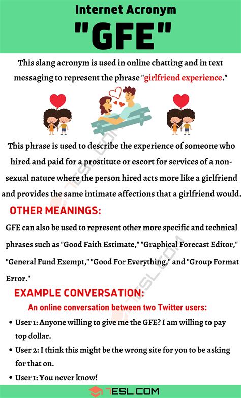 define gfe service|GIRLFRIEND EXPERIENCE Definition & Meaning .